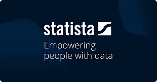 Statista