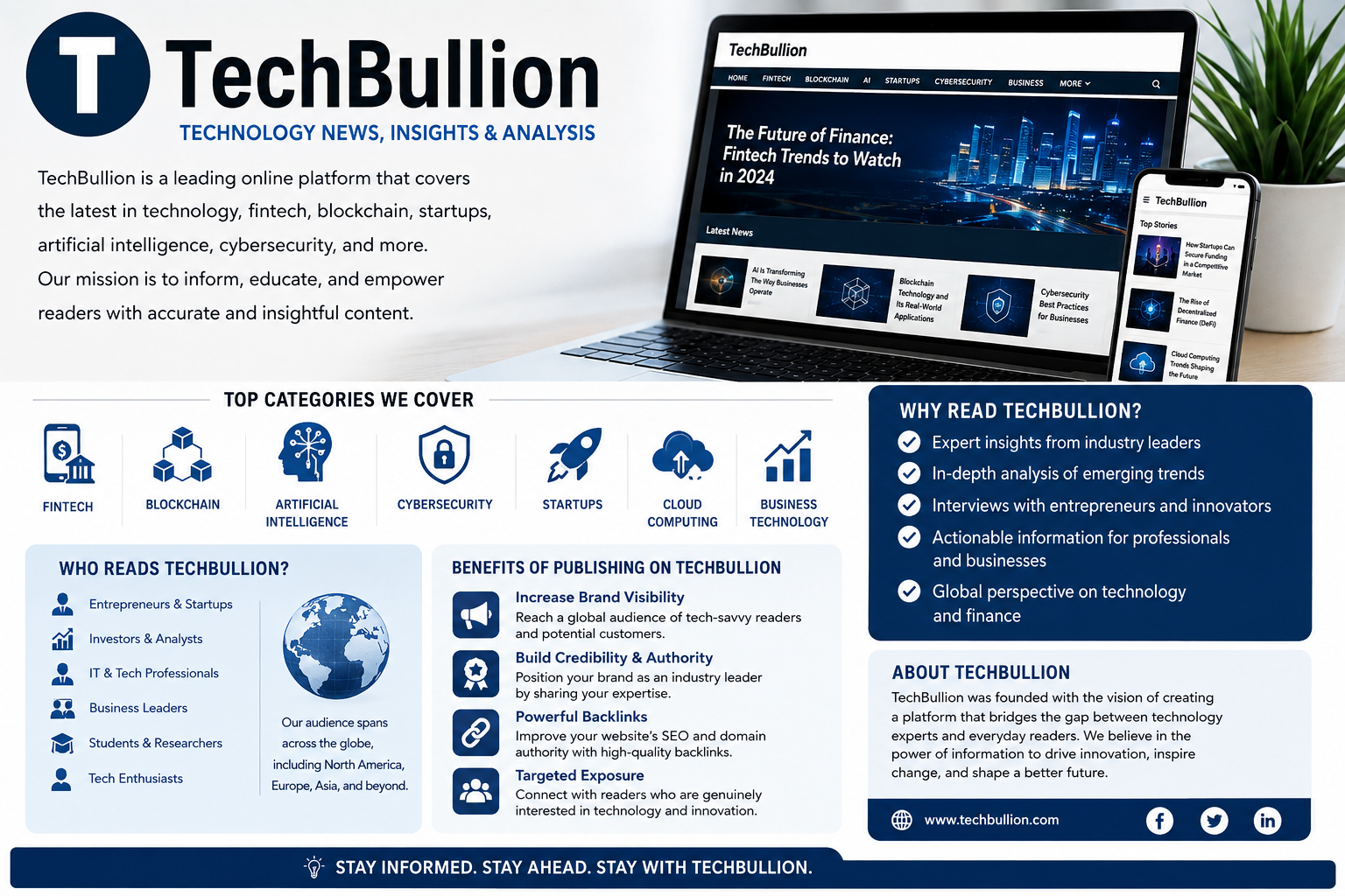 TechBullion
