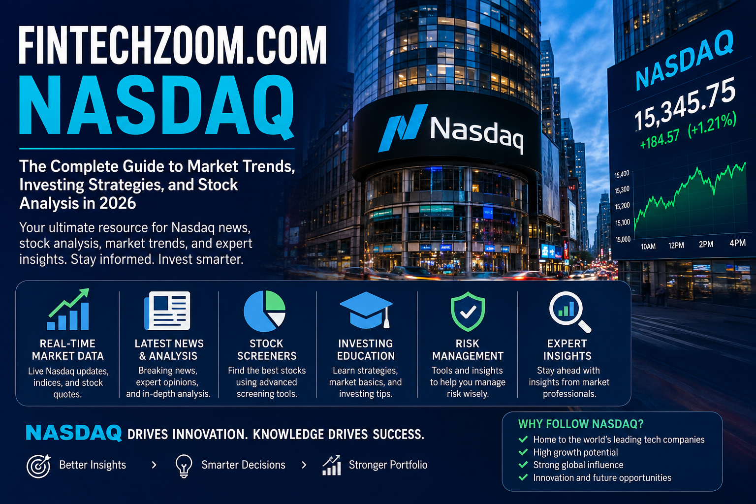 fintechzoom.com nasdaq